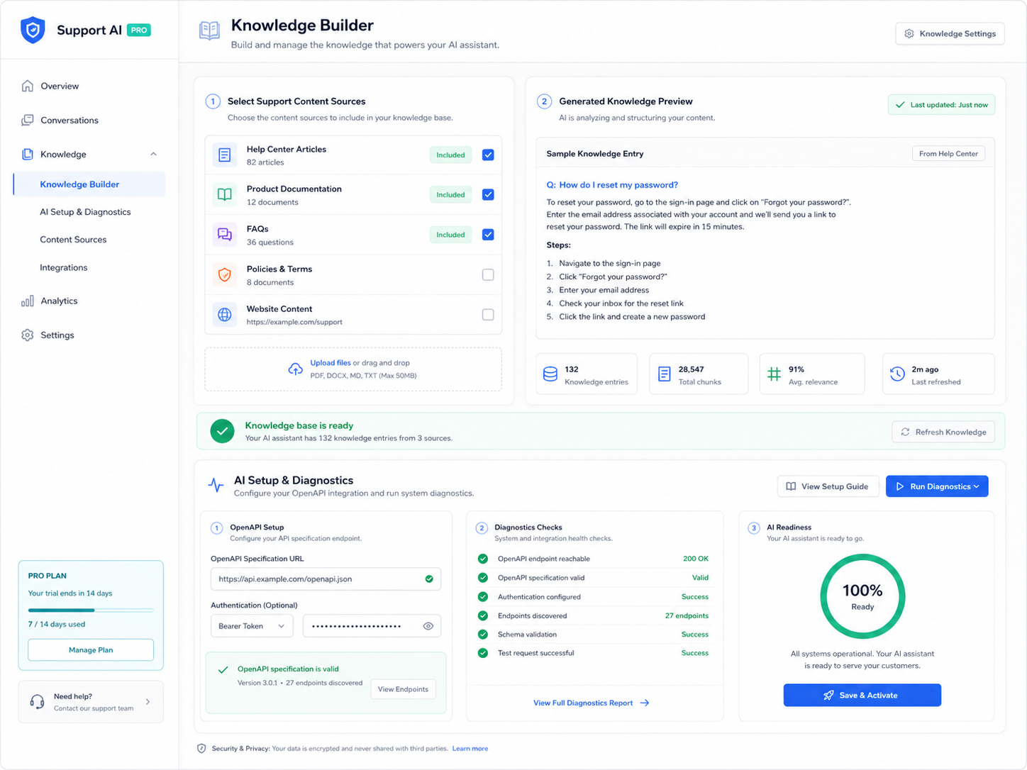 Workflow mockup showing AI setup diagnostics and tool-call readiness checks.
